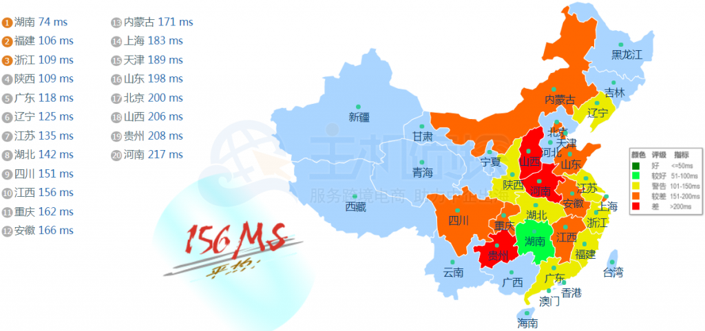 OneVPS日本国内Ping