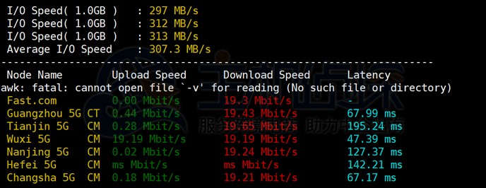 RAKsmart韩国服务器IO读写能力测试
