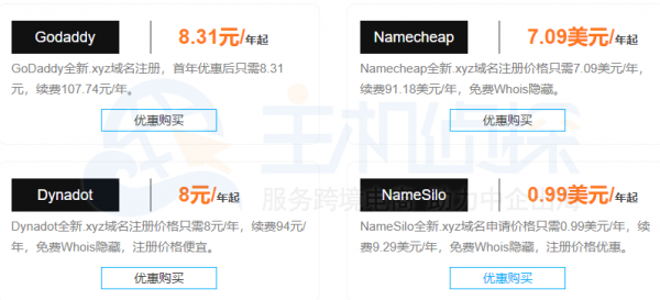 xyz域名价格