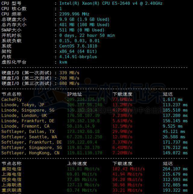 RamNode洛杉矶VPS硬件测试