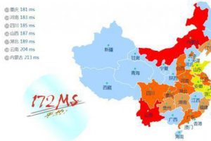 RamNode洛杉矶VPS国内ping