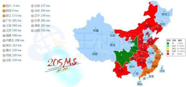 Virmach西雅图VPS延迟和路由