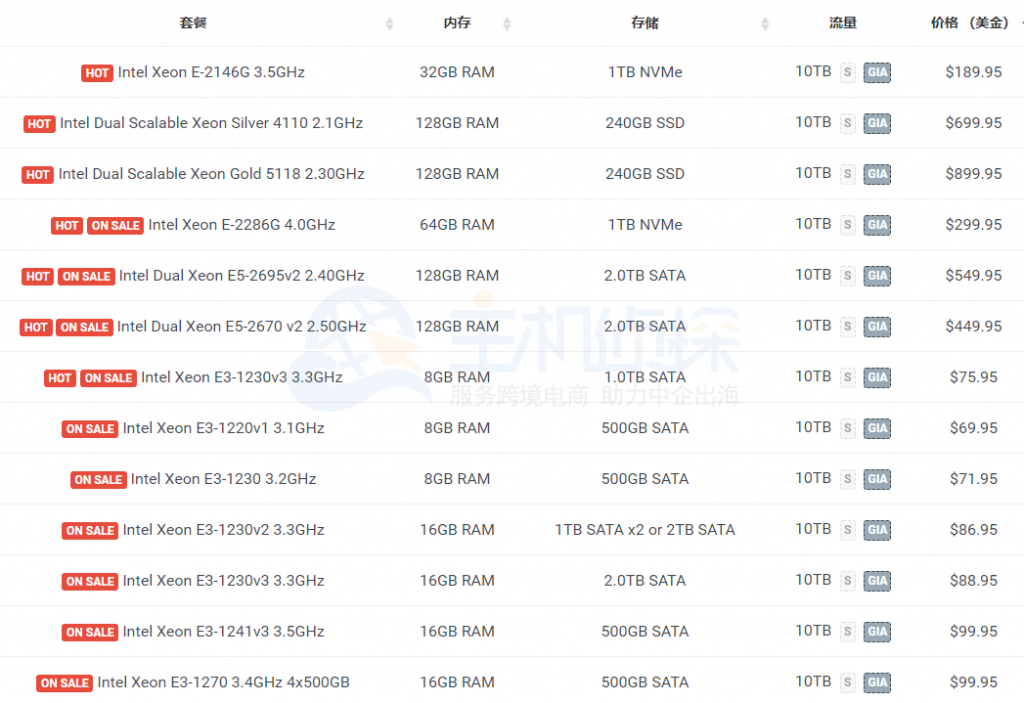 Krypt独立服务器方案