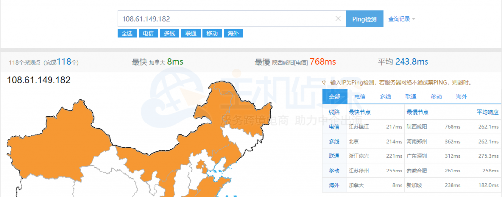 Vultr纽约机房ping速度