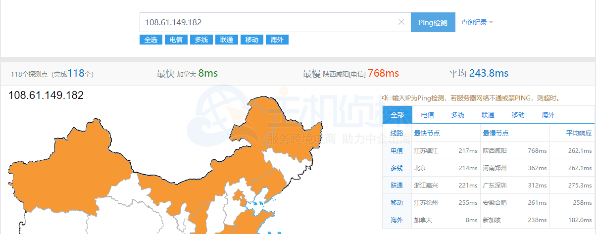 Vultr纽约机房ping速度