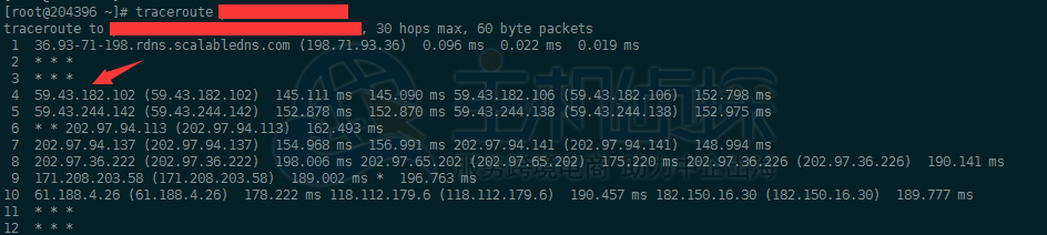 BudgetVM回程测试