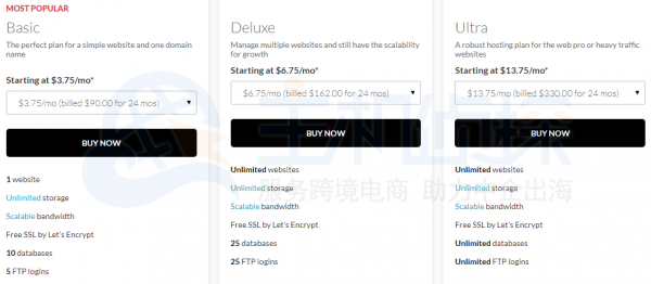 Domain虚拟主机方案