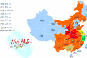 FtpIt VPS PING测试