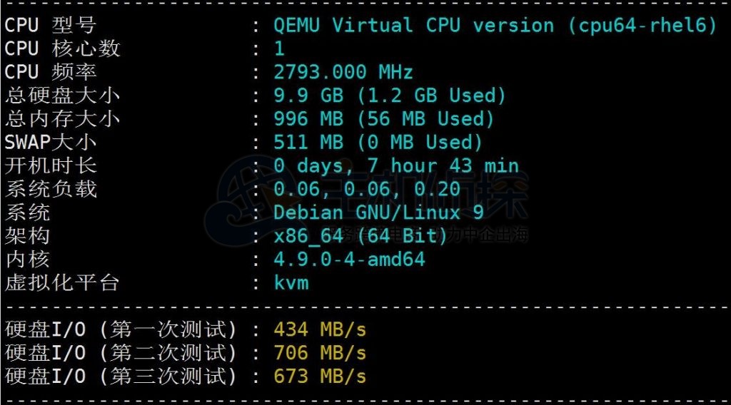 Hosteons硬盘读写