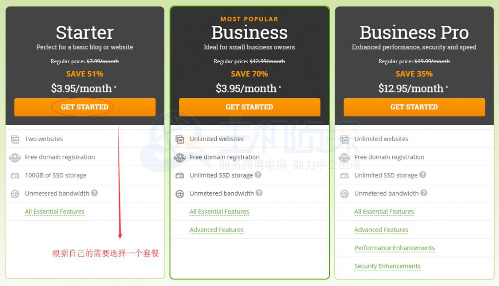 HostPapa方案选择