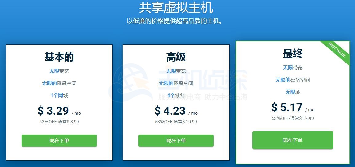 Hostwinds共享虚拟主机购买方案