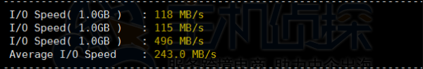 I/O性能