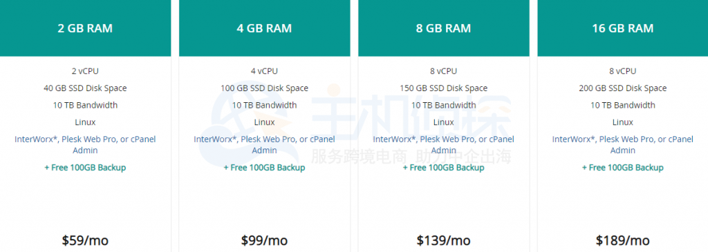 Liquid Web云VPS主机(Linux系统)