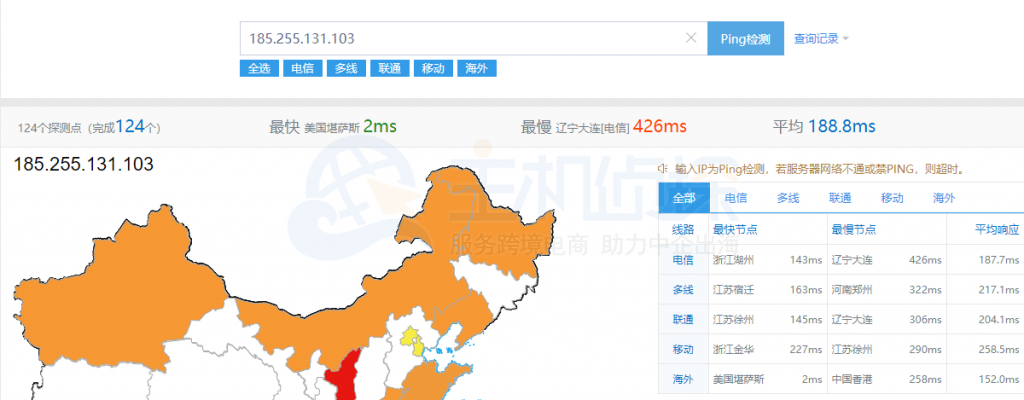 Hosteons洛杉矶ping速度