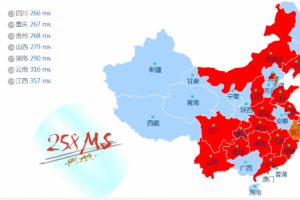 HostHatc润典机房ping图片