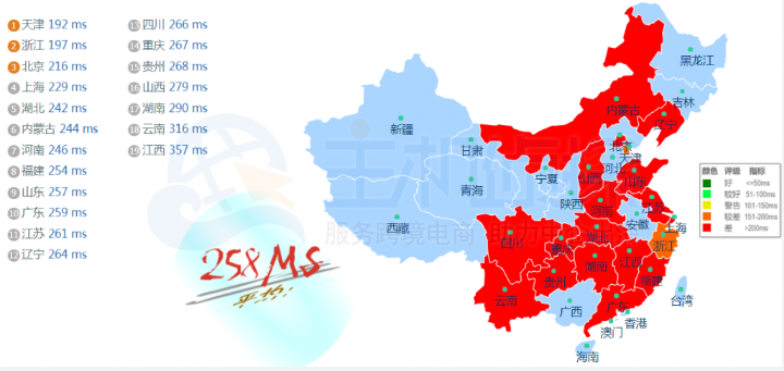 HostHatc润典机房ping图片