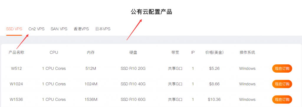 RAKsmart VPS相关方案