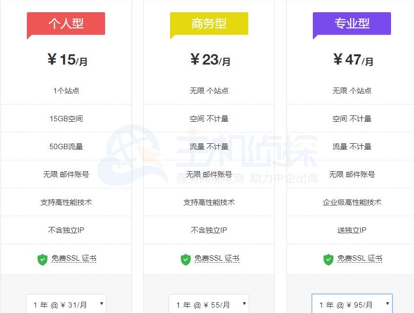 ResellerClub美国和香港主机活动
