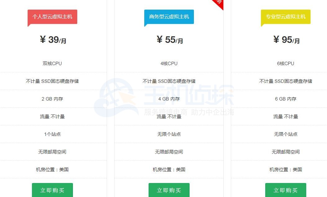 ResellerClub云虚拟主机活动