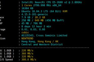 sugarhosts配置信息和IO读写测试