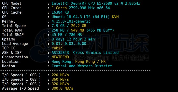 sugarhosts配置信息和IO读写测试