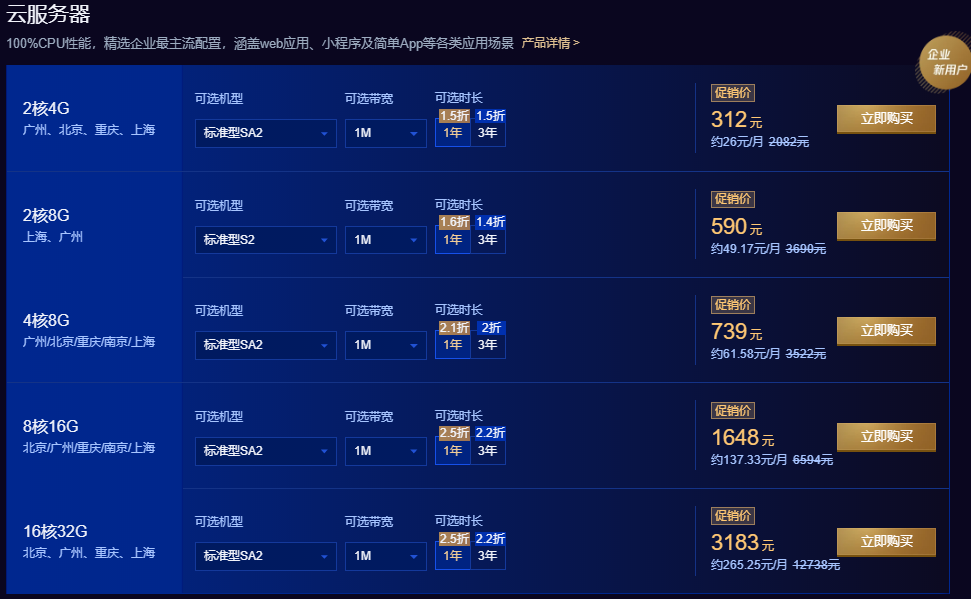 腾讯云618企业专区活动