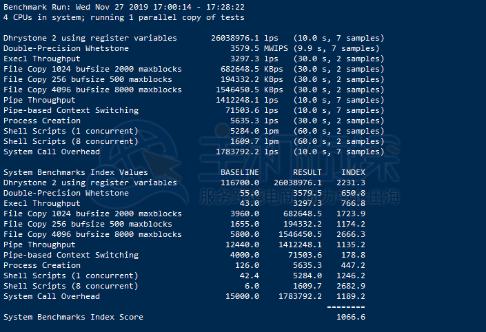 Unixbench跑分测试