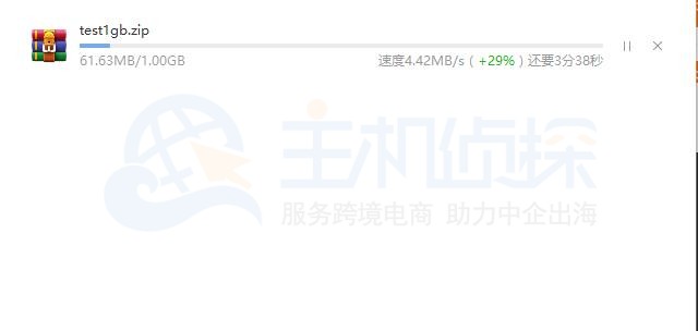 RAKsmart大陆优化线路下载速度