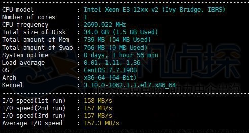 HostDare VPS主机性能磁盘读写