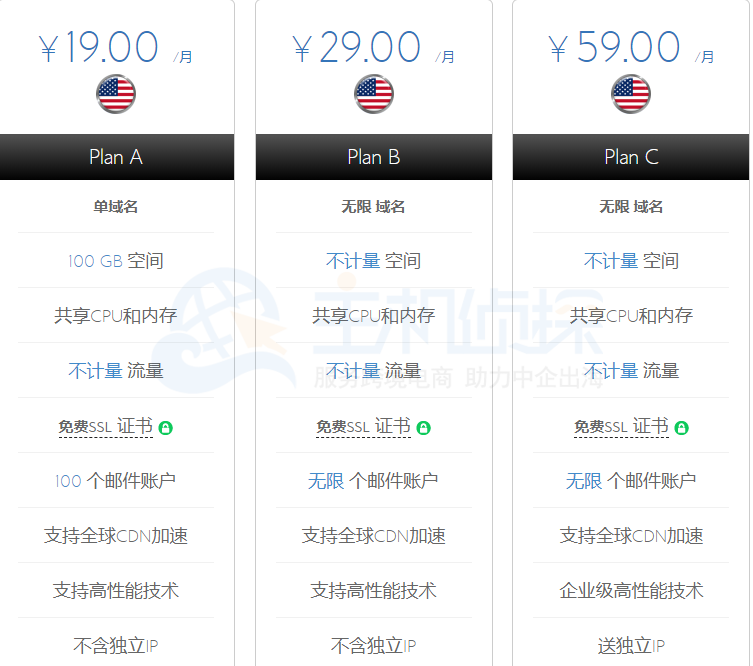 BlueHost美国主机方案图片