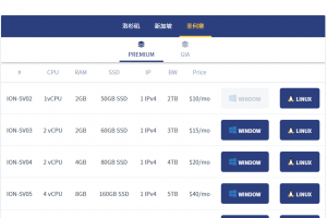 iON云服务器方案