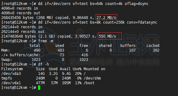 IO硬盘读写和配置参数