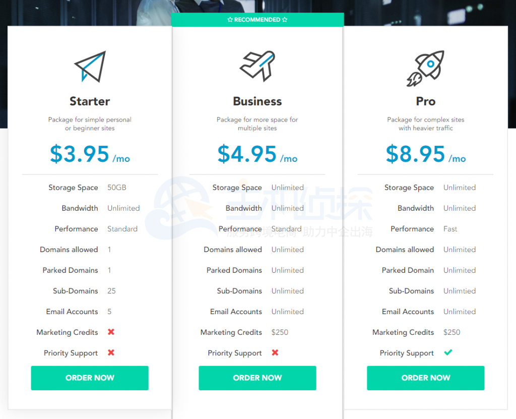 CoolHandle虚拟主机方案