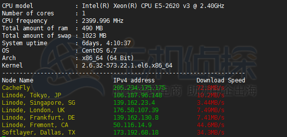 常用网络节点下载速度