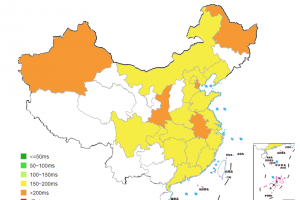 全国ping速度测试