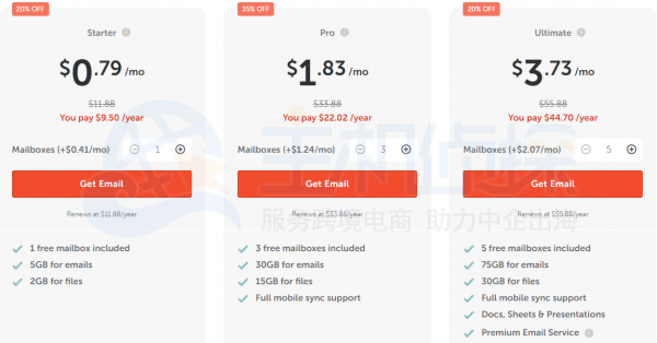 Namecheap电子邮件托管