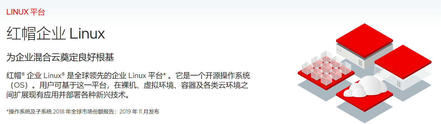 红帽企业版Linux：为企业混合云奠定良好根基