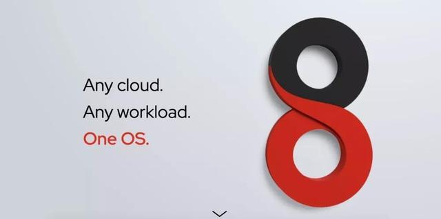 红帽企业版Linux 8