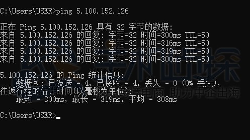 BlueHost欧洲机房速度评测