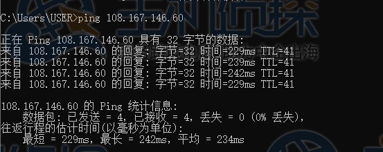 BlueHost美国云虚拟主机Ping值