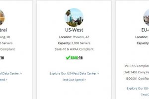 Liquid Web三大数据中心