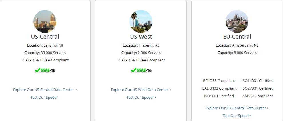 Liquid Web三大数据中心