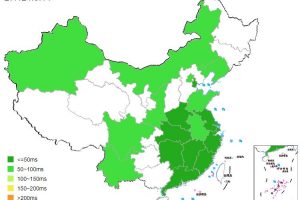 HostEase韩国服务器Ping测试