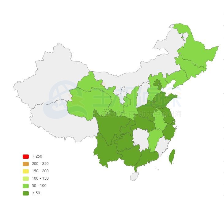 HostEase香港PHP虚拟主机Ping测试