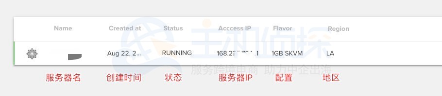 ramnode服务器购买教程