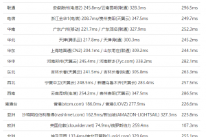 Krypt阿什本机房各地