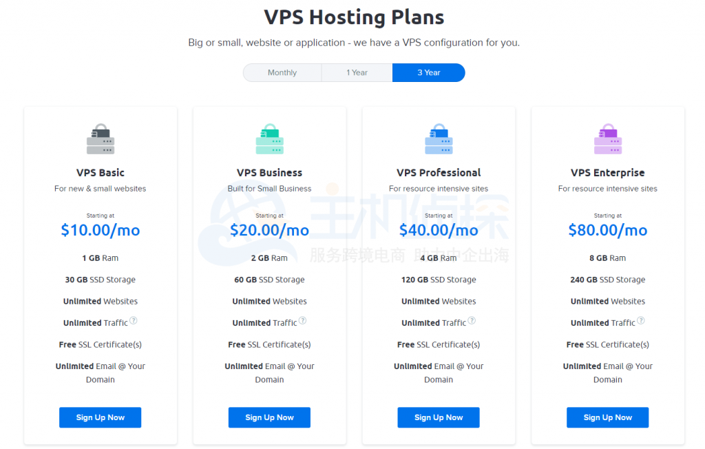 DreamHost vps方案
