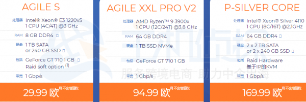 Ikoula服务器方案