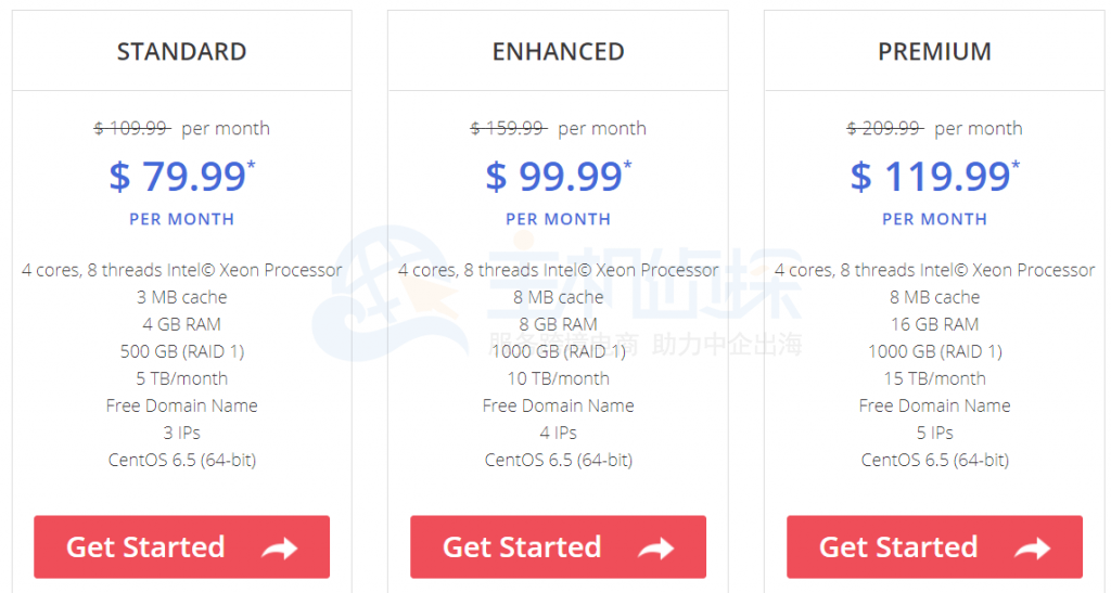 JustHost美国服务器方案低至$ 79.99