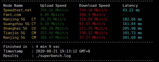 RackNerd Windows VPS性能评测